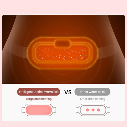 PeriodCalm™ Menstrual Relief Belt